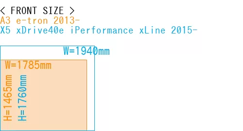 #A3 e-tron 2013- + X5 xDrive40e iPerformance xLine 2015-